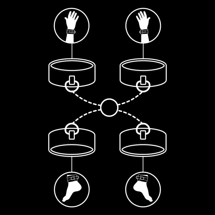 FETISH SUBMISSIVE - Käsiraudat ja nilkkalenkit neopreenivuorella, säädettävä setti